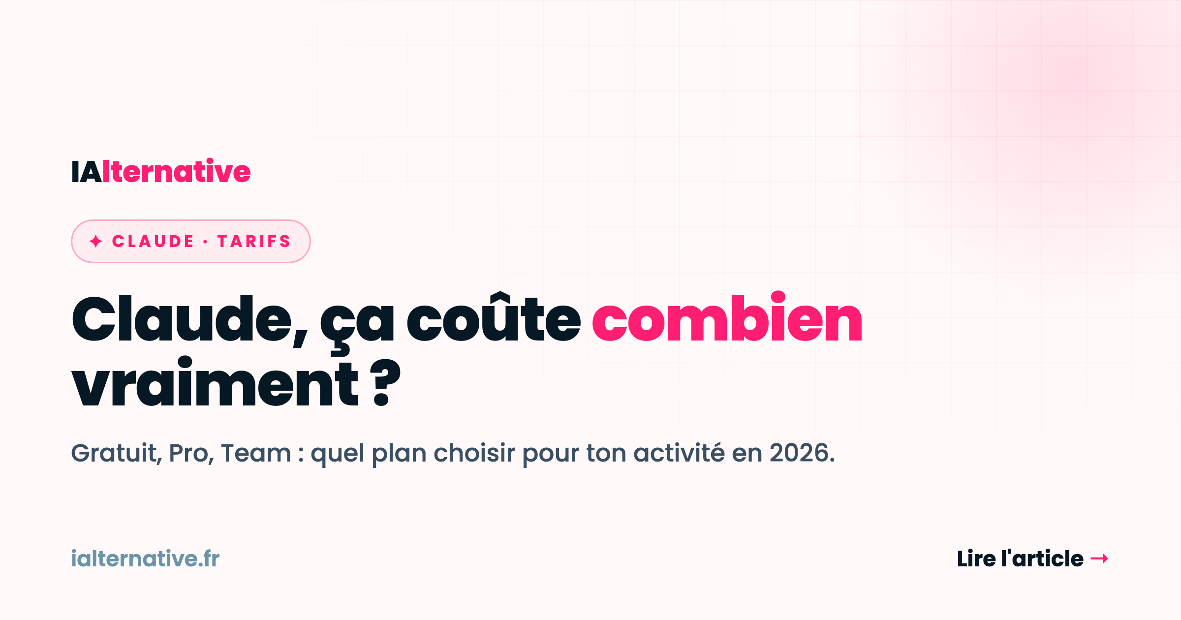 Claude IA abonnement : quel plan choisir en 2026 ?