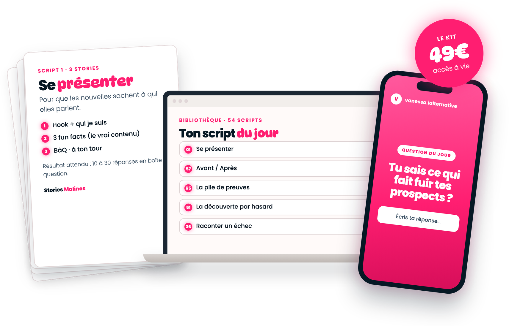Mockup Kit Stories Malines : la fiche, la bibliothèque sur ordinateur et une story sur téléphone